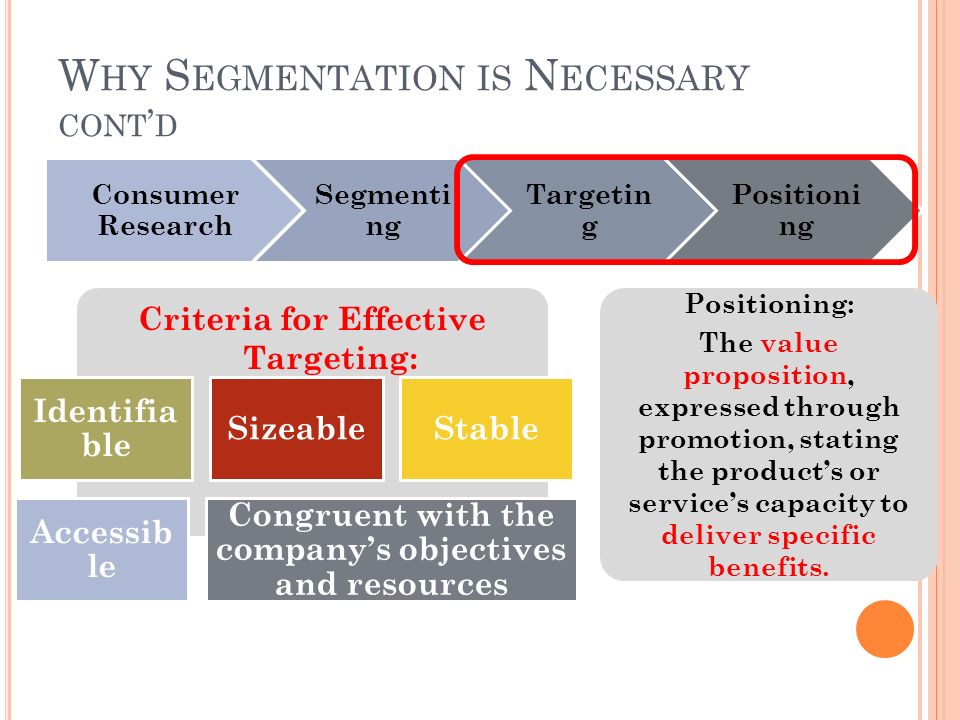 11 Criteria for Effective Market Segmentation | Marketing Management